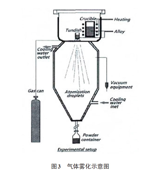 1657898381122205.jpg 3.jpg