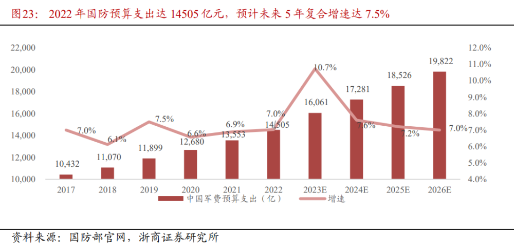 1660982427534238.png 5.png