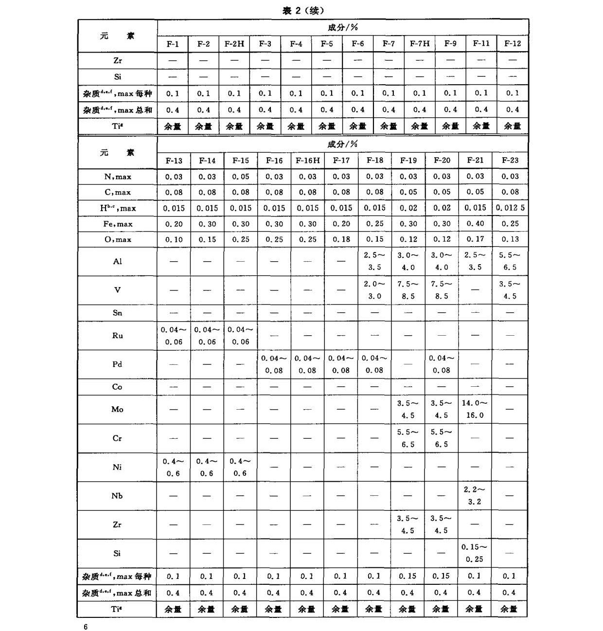 1666711512821060.jpg yy_頁(yè)面_09.jpg