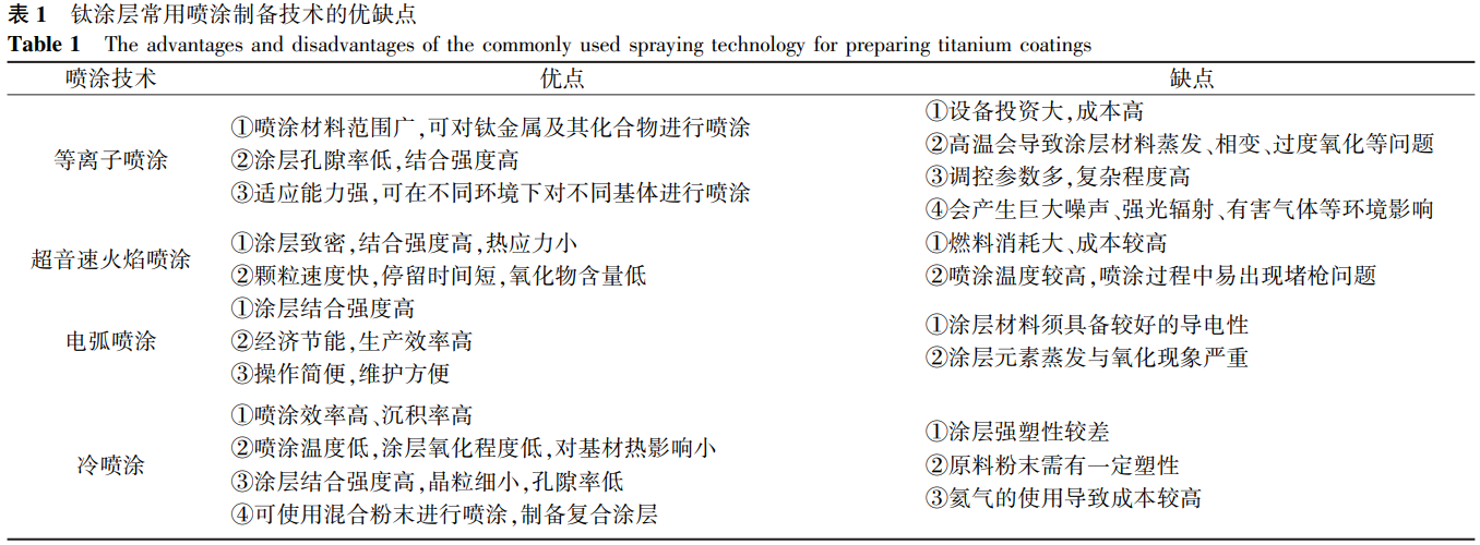 1739460052832399.png 截圖20250213231706.png