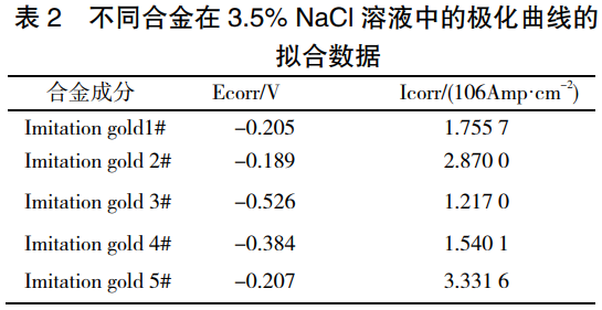 1747820013910605.png 截圖20250521172935.png