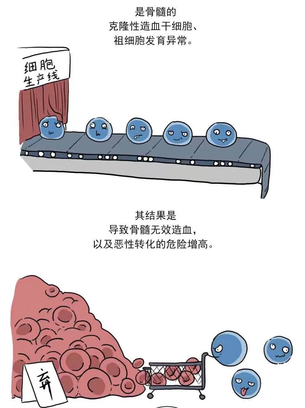 人體鐵過(guò)載，什么方法可以去除？