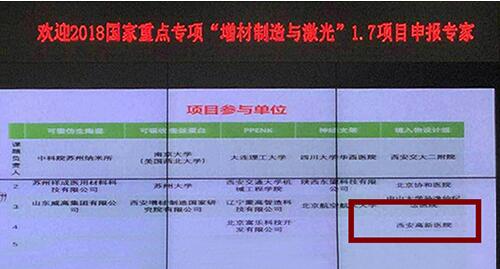 西安高新醫(yī)院骨科首次參與國(guó)家十三五重點(diǎn)研發(fā)計(jì)劃“3D打印在外科內(nèi)植物的臨床應(yīng)用與研究”