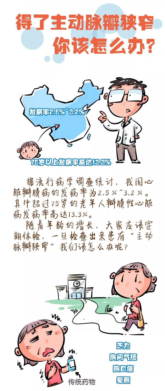 得了主動脈瓣狹窄，你該怎么辦？